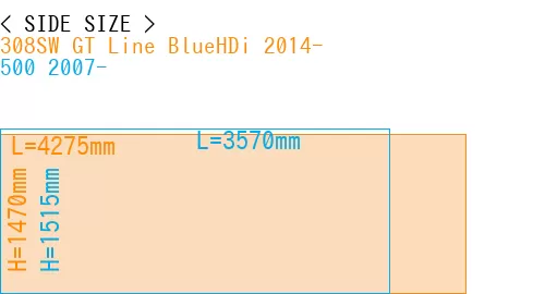 #308SW GT Line BlueHDi 2014- + 500 2007-